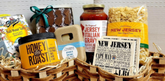 The Best Toy Stores & Gift Shops in New Jersey Best Toy Stores and Gift Shops Display Basket